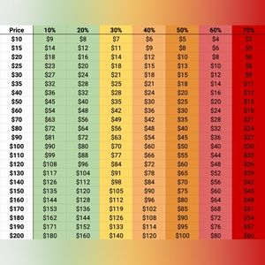 please keep in mind!